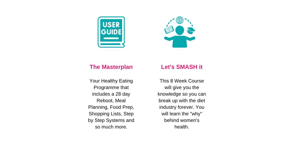 Weight Loss The SMASH Way Benefits